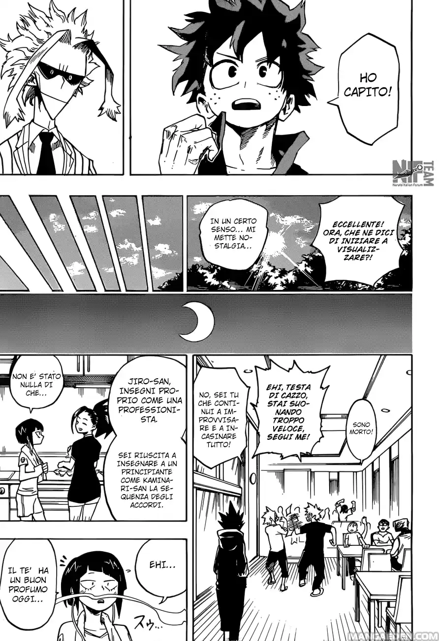 Read Boku No Hero Academia IT Manga Online