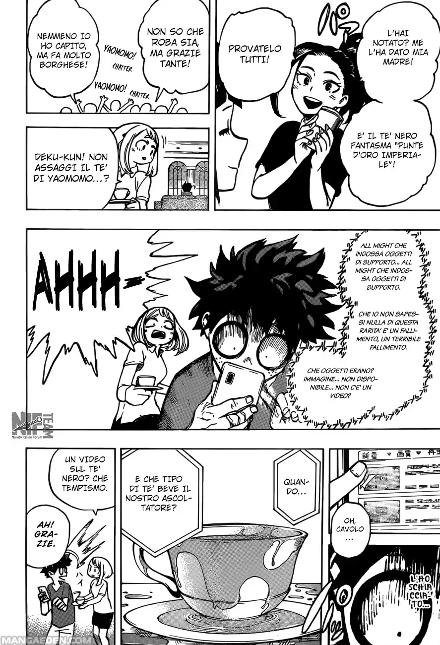 Read Boku No Hero Academia IT Manga Online