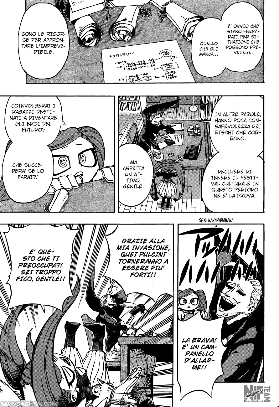 Read Boku No Hero Academia IT Manga Online