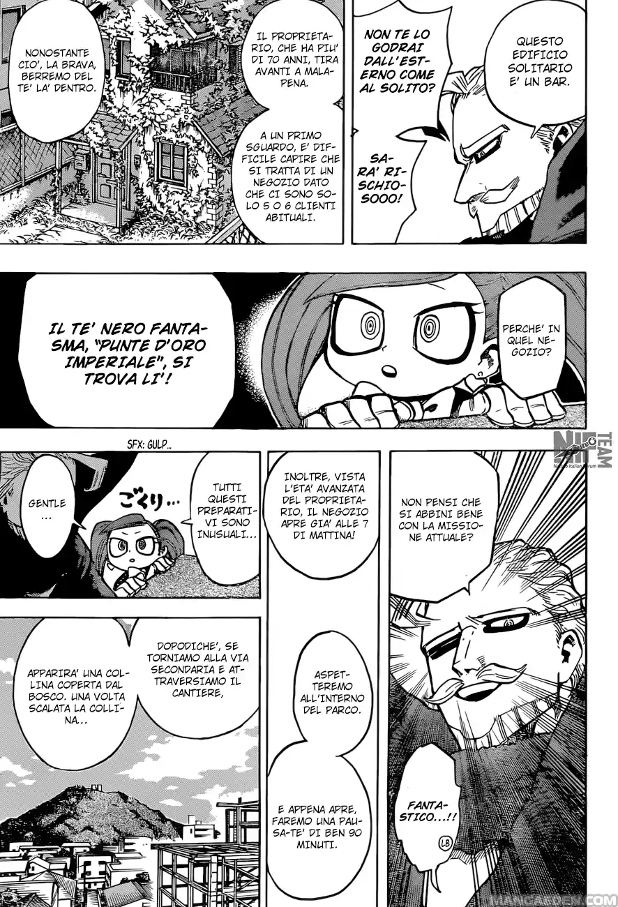 Read Boku No Hero Academia IT Manga Online