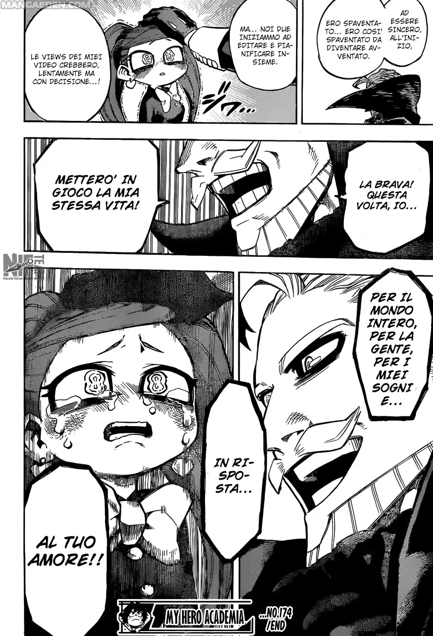 Read Boku No Hero Academia IT Manga Online