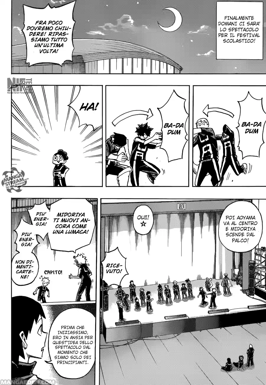 Read Boku No Hero Academia IT Manga Online