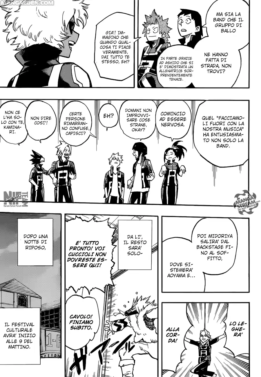 Read Boku No Hero Academia IT Manga Online