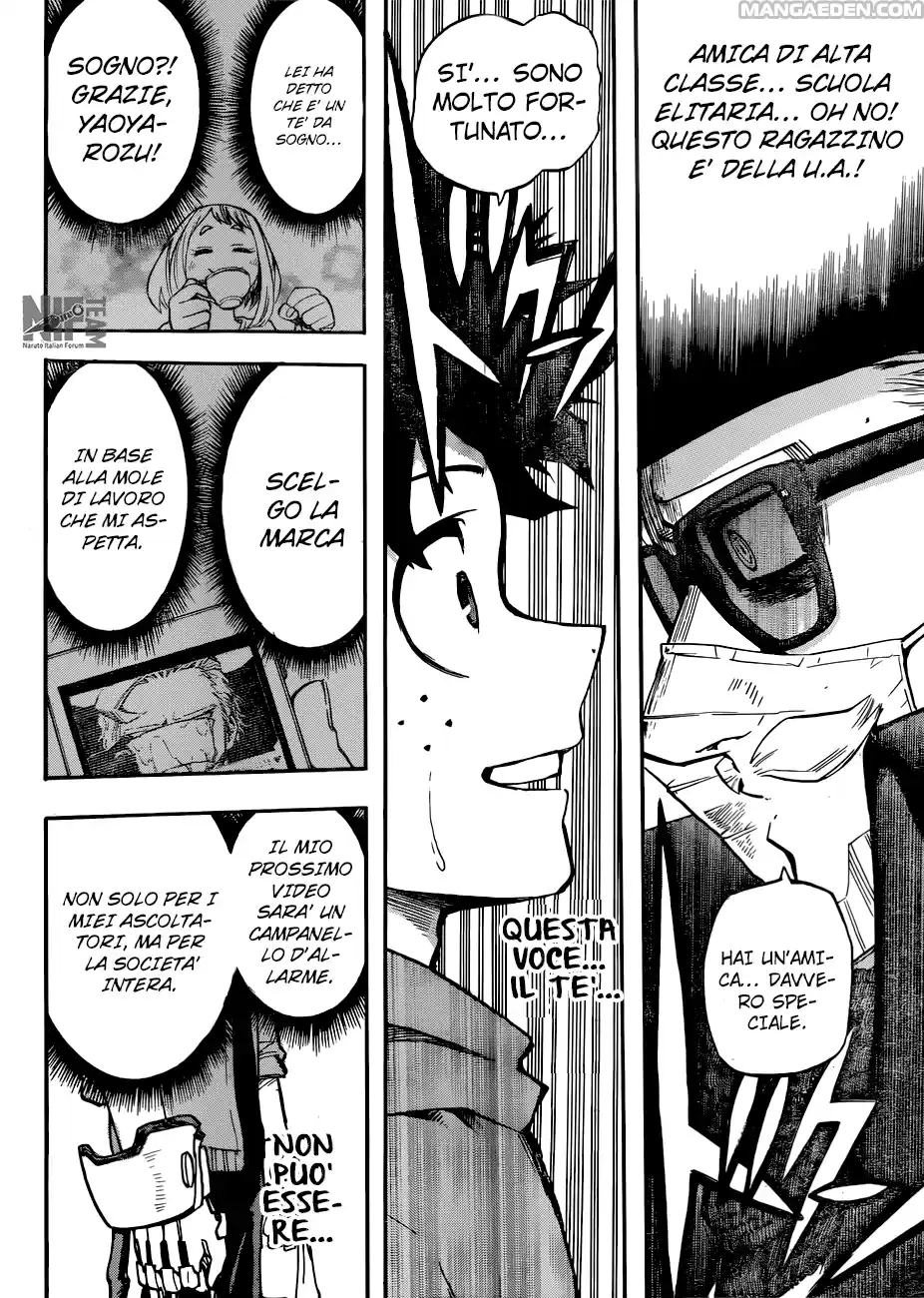 Read Boku No Hero Academia IT Manga Online