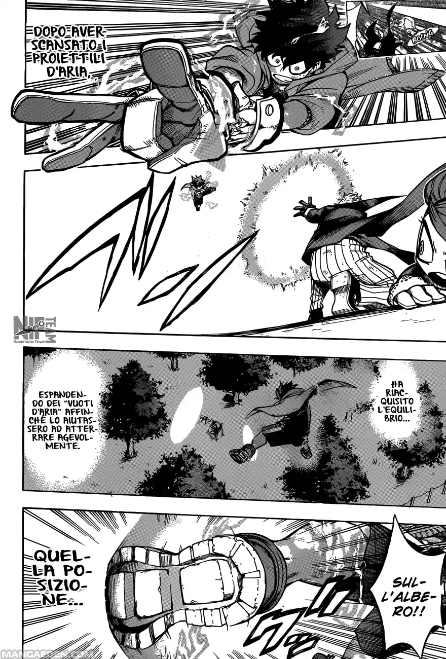 Read Boku No Hero Academia IT Manga Online