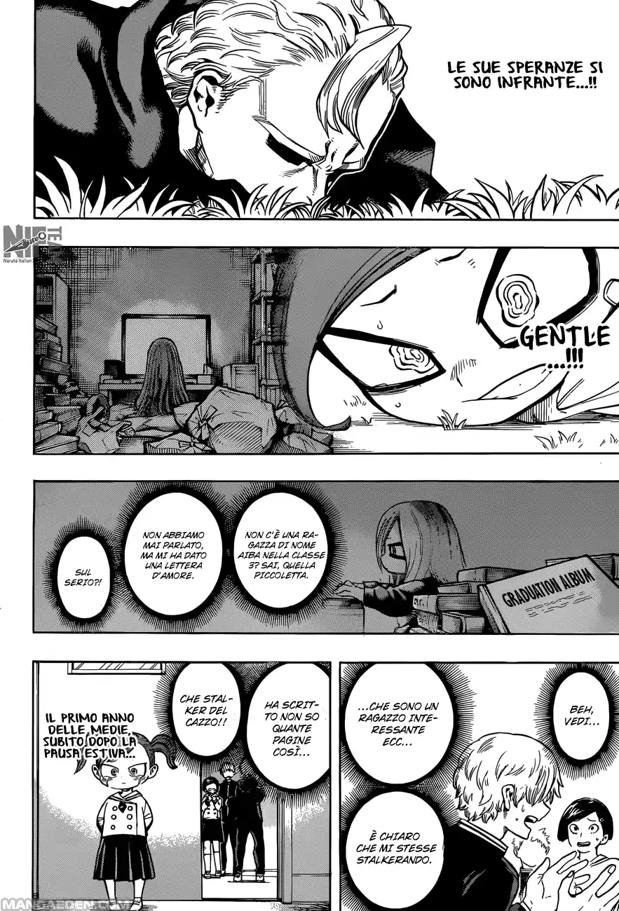 Read Boku No Hero Academia IT Manga Online