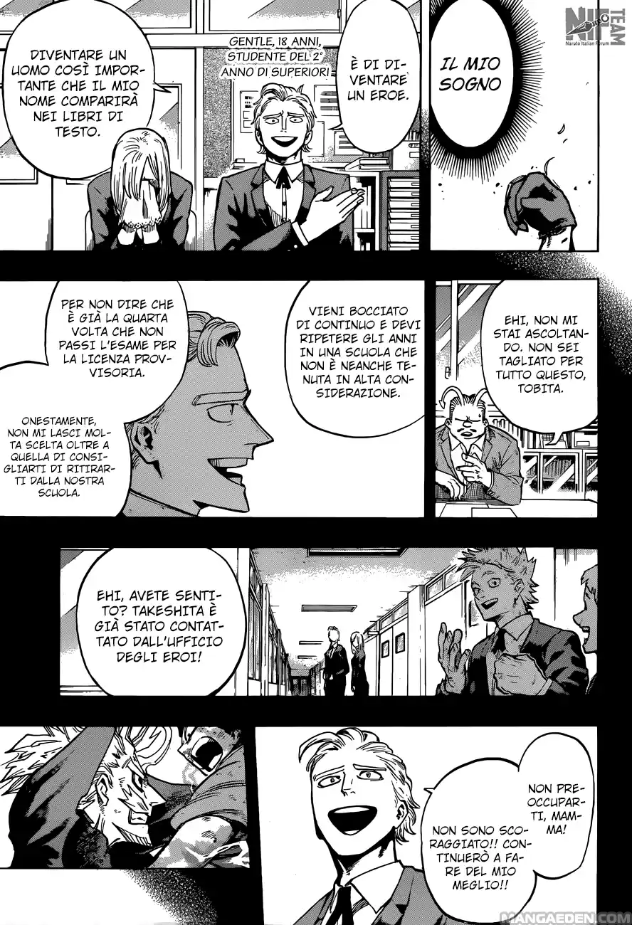 Read Boku No Hero Academia IT Manga Online