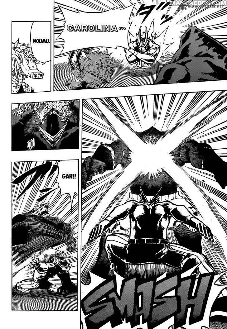 Read Boku No Hero Academia IT Manga Online