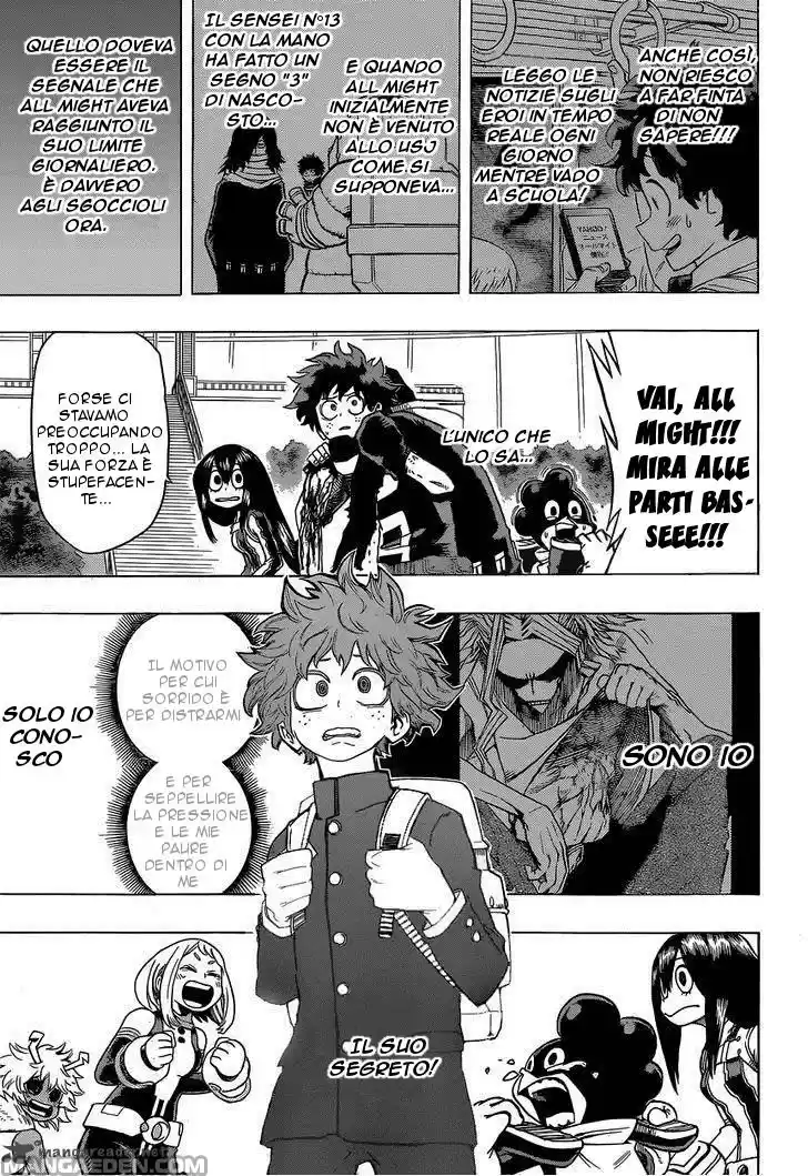 Read Boku No Hero Academia IT Manga Online