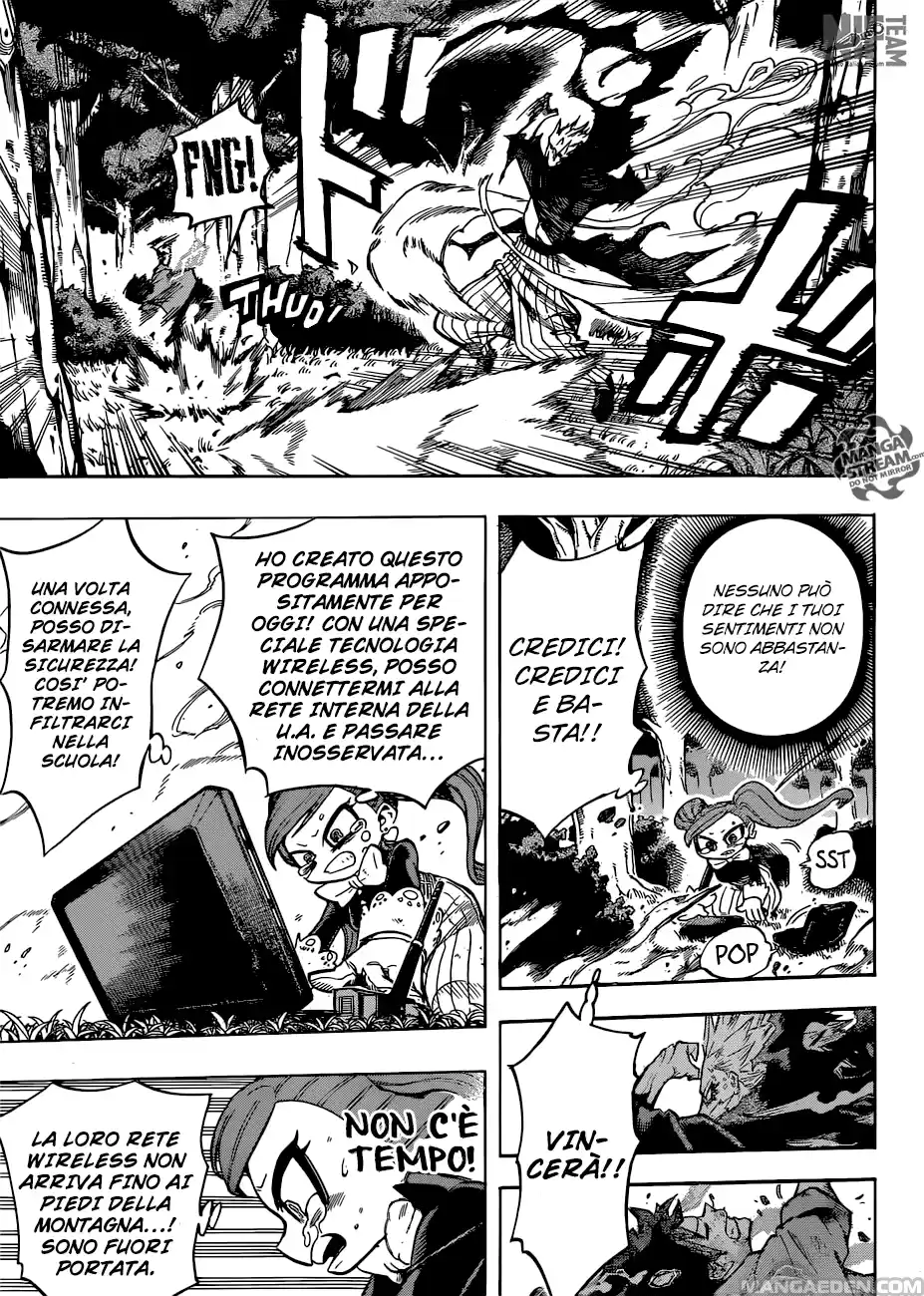 Read Boku No Hero Academia IT Manga Online