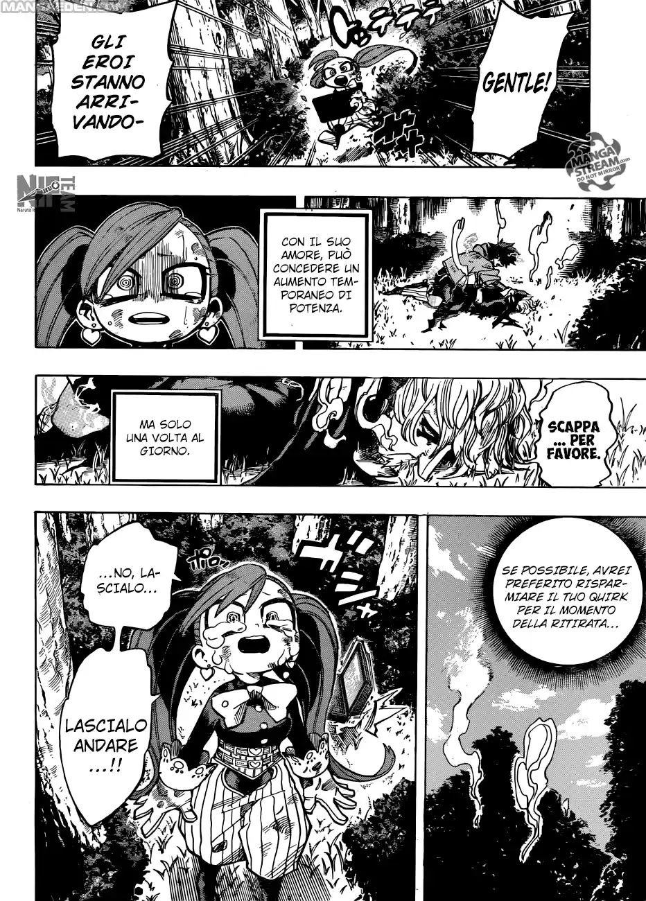 Read Boku No Hero Academia IT Manga Online