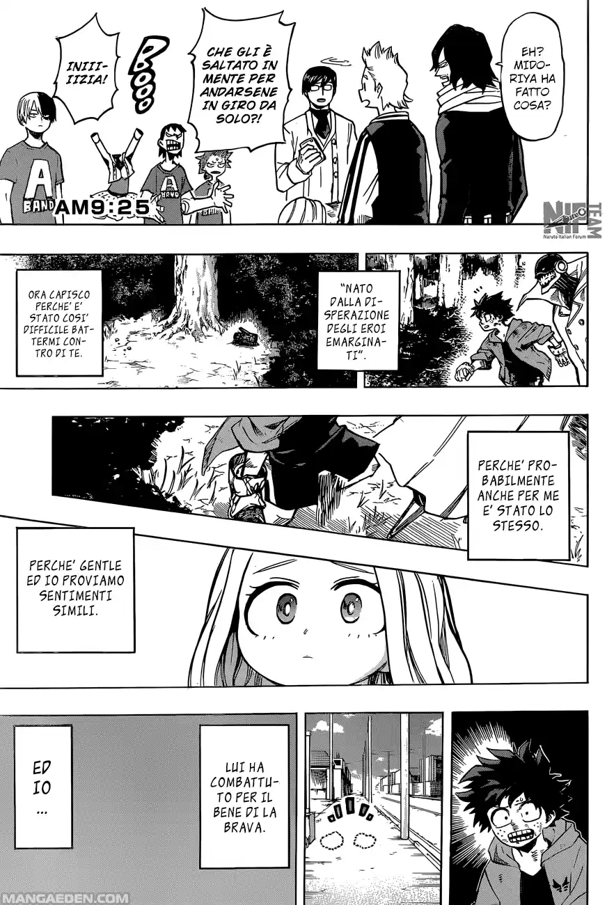 Read Boku No Hero Academia IT Manga Online