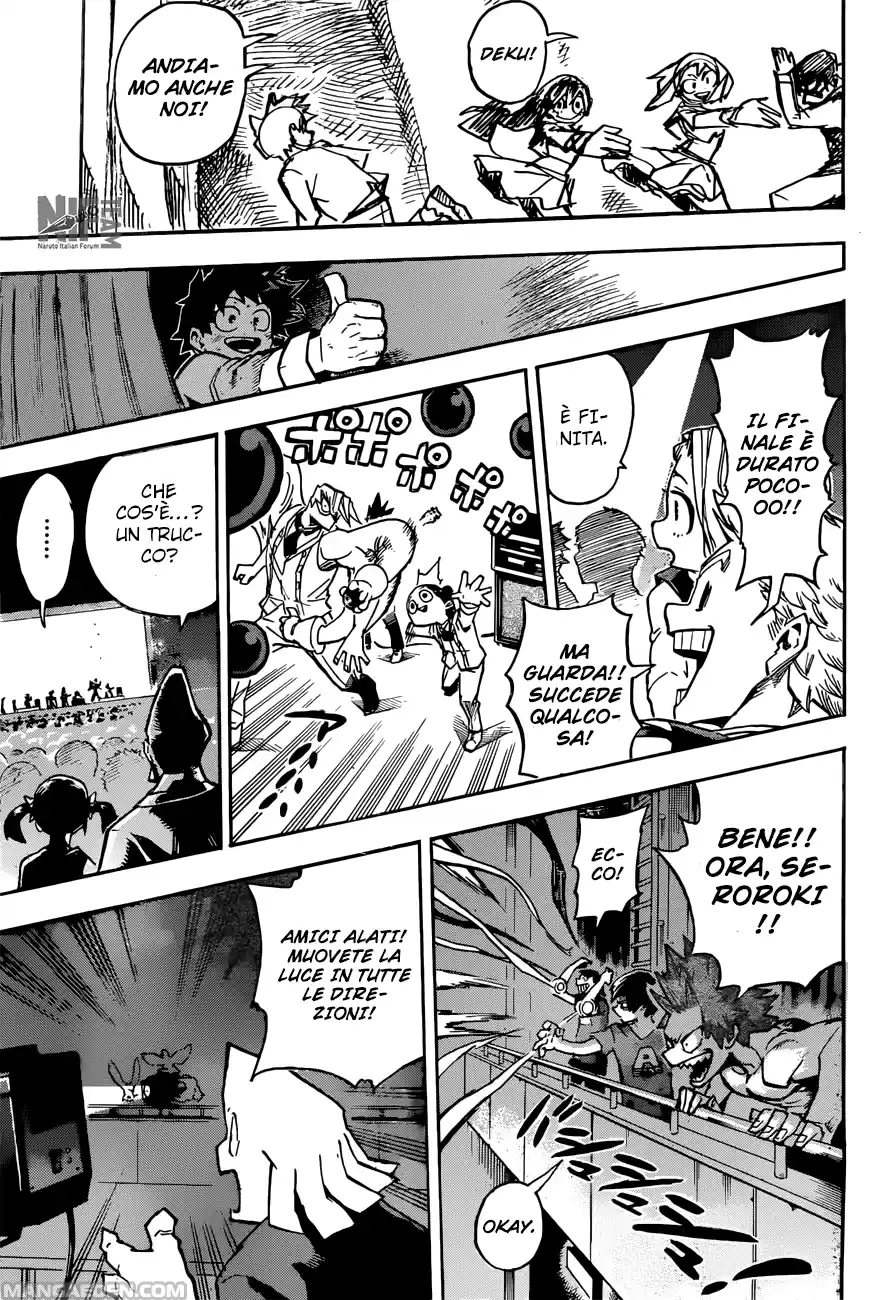 Read Boku No Hero Academia IT Manga Online