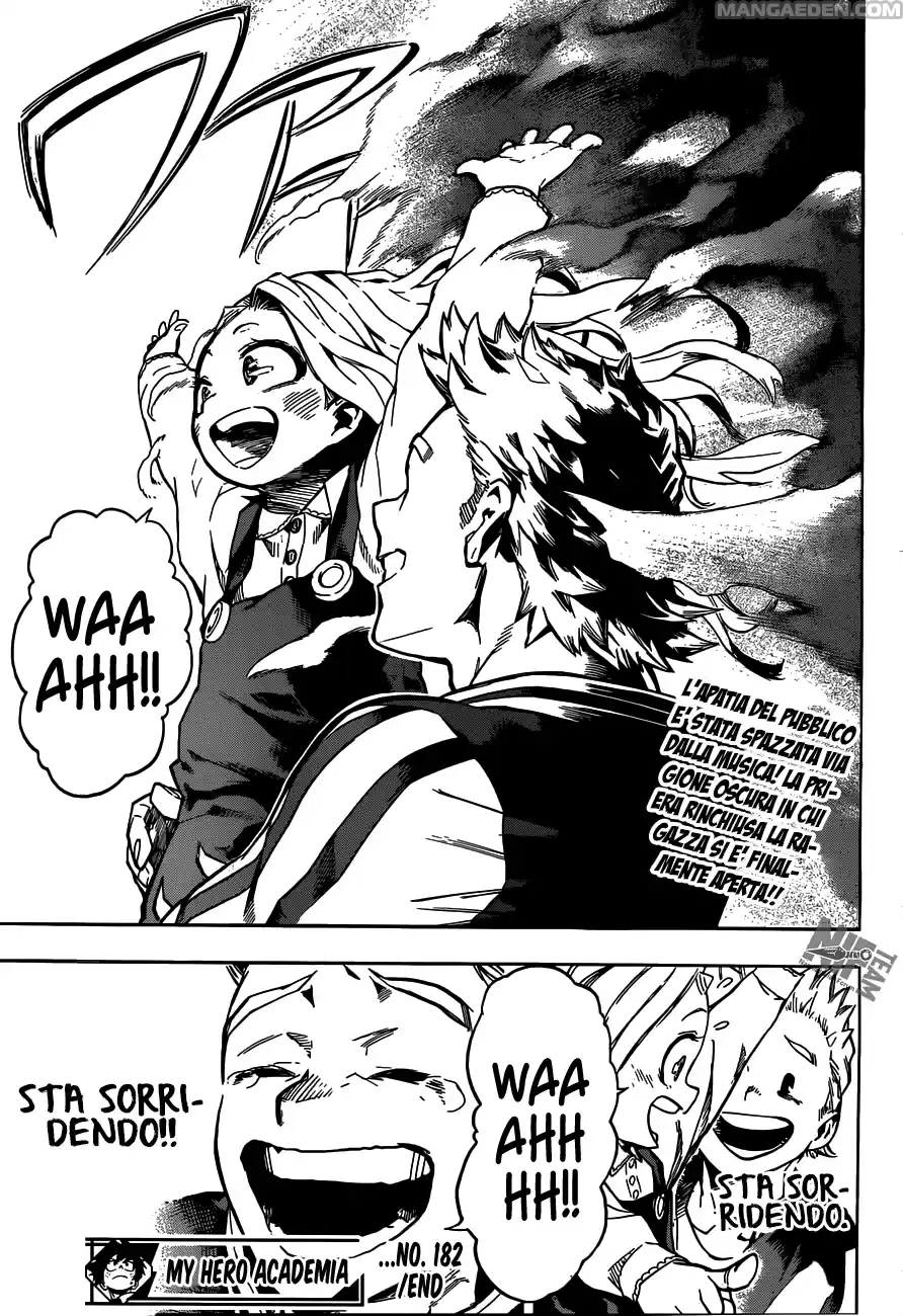 Read Boku No Hero Academia IT Manga Online