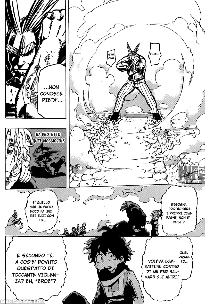 Read Boku No Hero Academia IT Manga Online