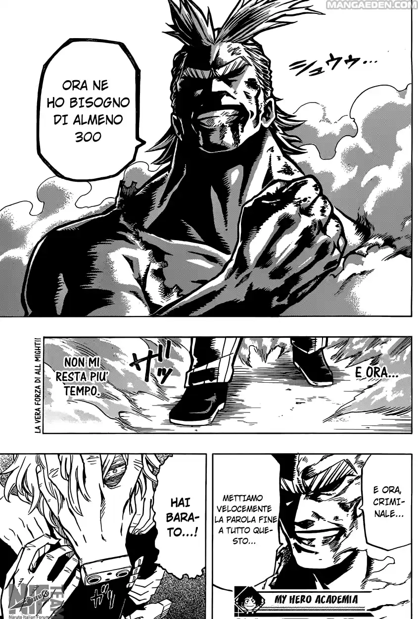 Read Boku No Hero Academia IT Manga Online