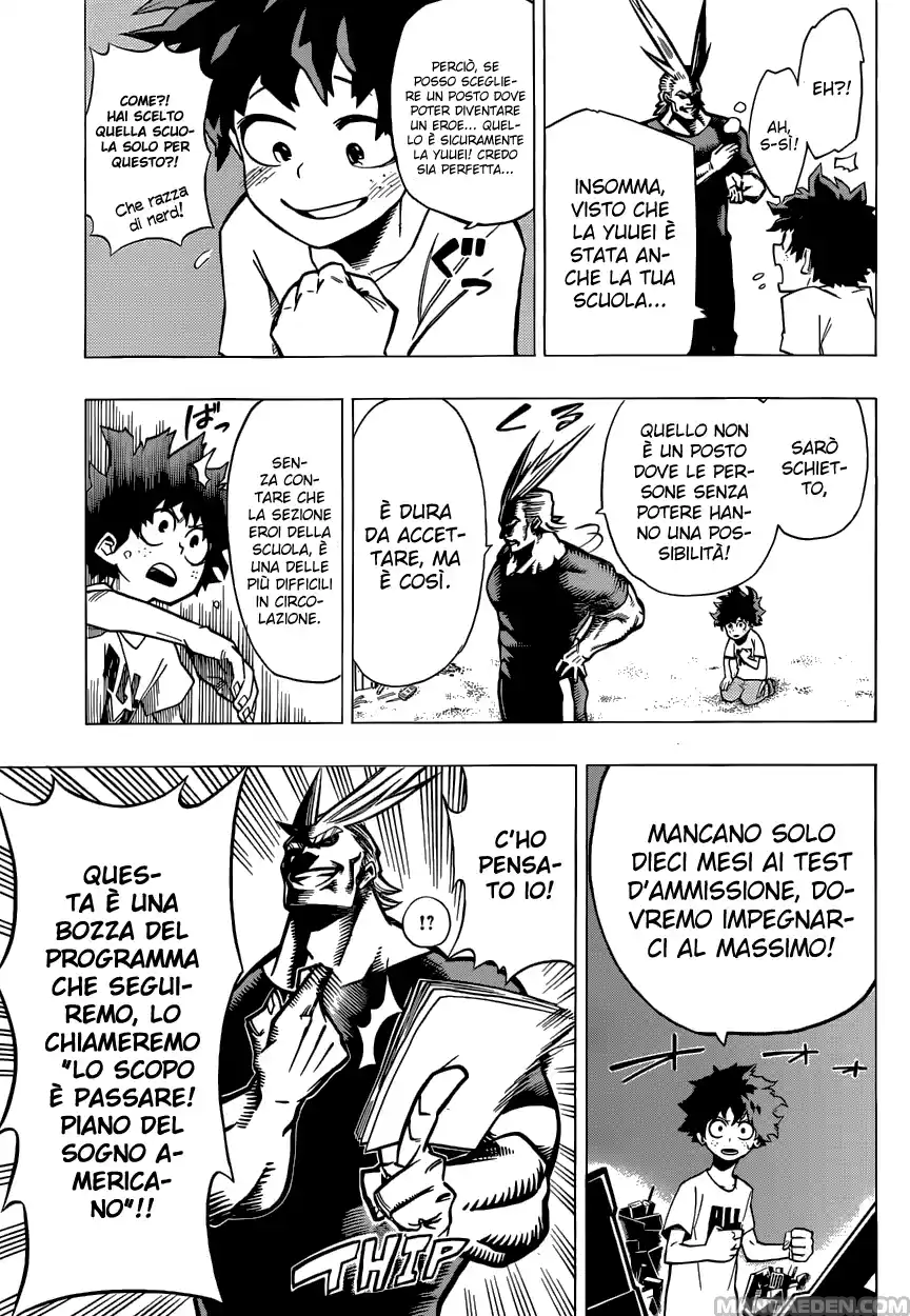 Read Boku No Hero Academia IT Manga Online