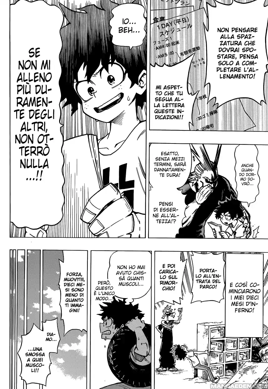 Read Boku No Hero Academia IT Manga Online