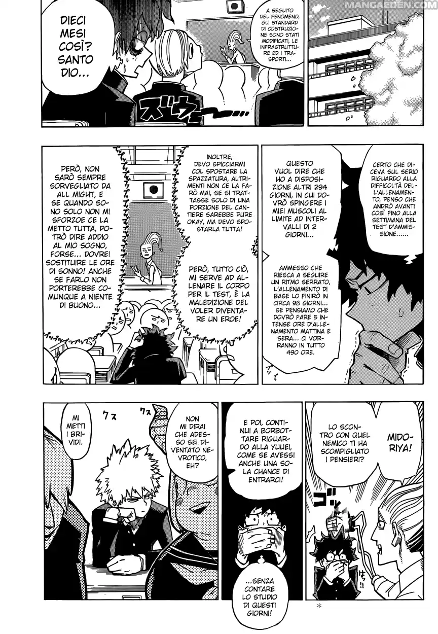 Read Boku No Hero Academia IT Manga Online