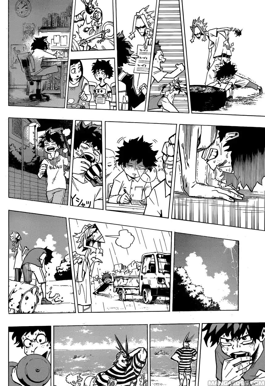 Read Boku No Hero Academia IT Manga Online