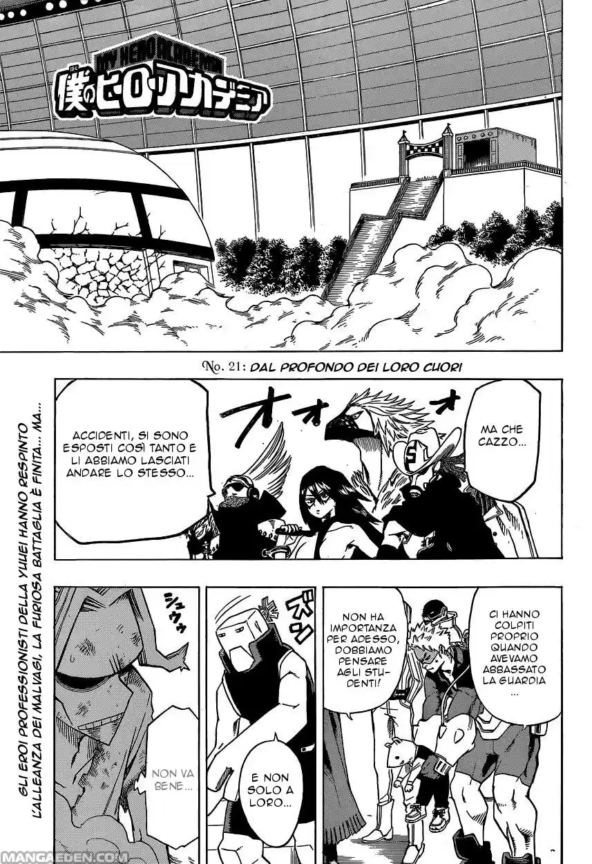 Read Boku No Hero Academia IT Manga Online