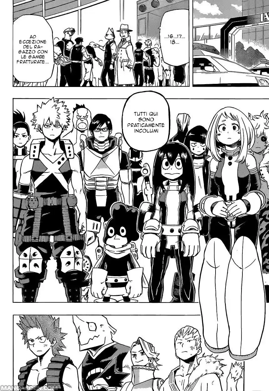 Read Boku No Hero Academia IT Manga Online