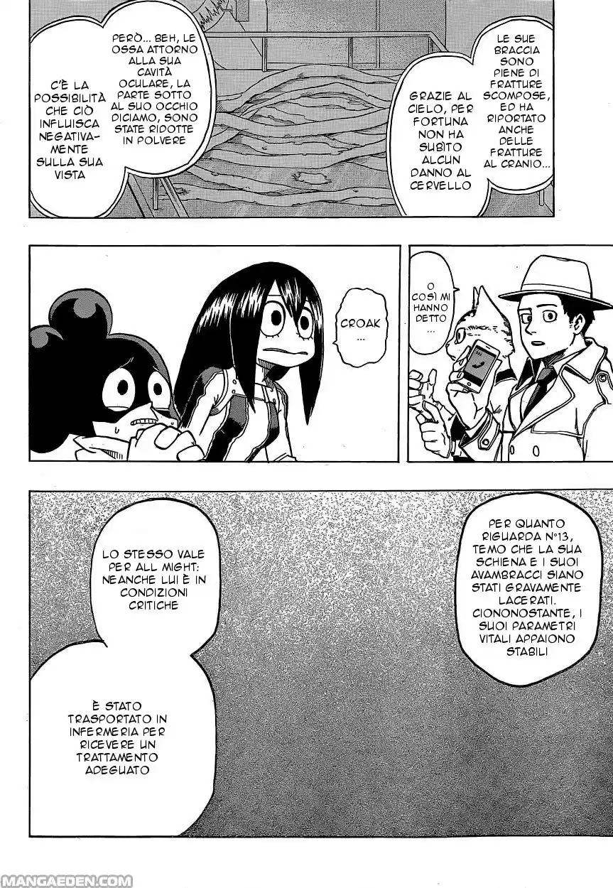 Read Boku No Hero Academia IT Manga Online