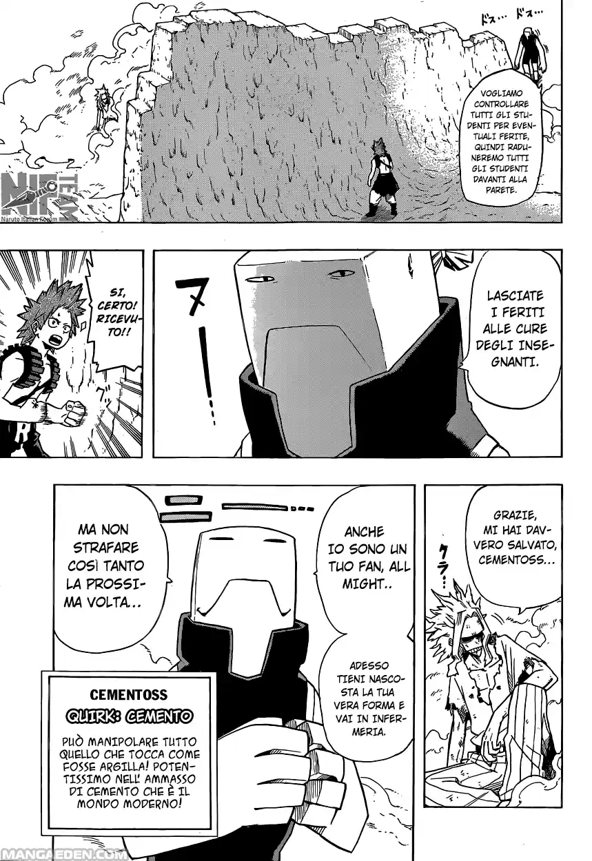 Read Boku No Hero Academia IT Manga Online