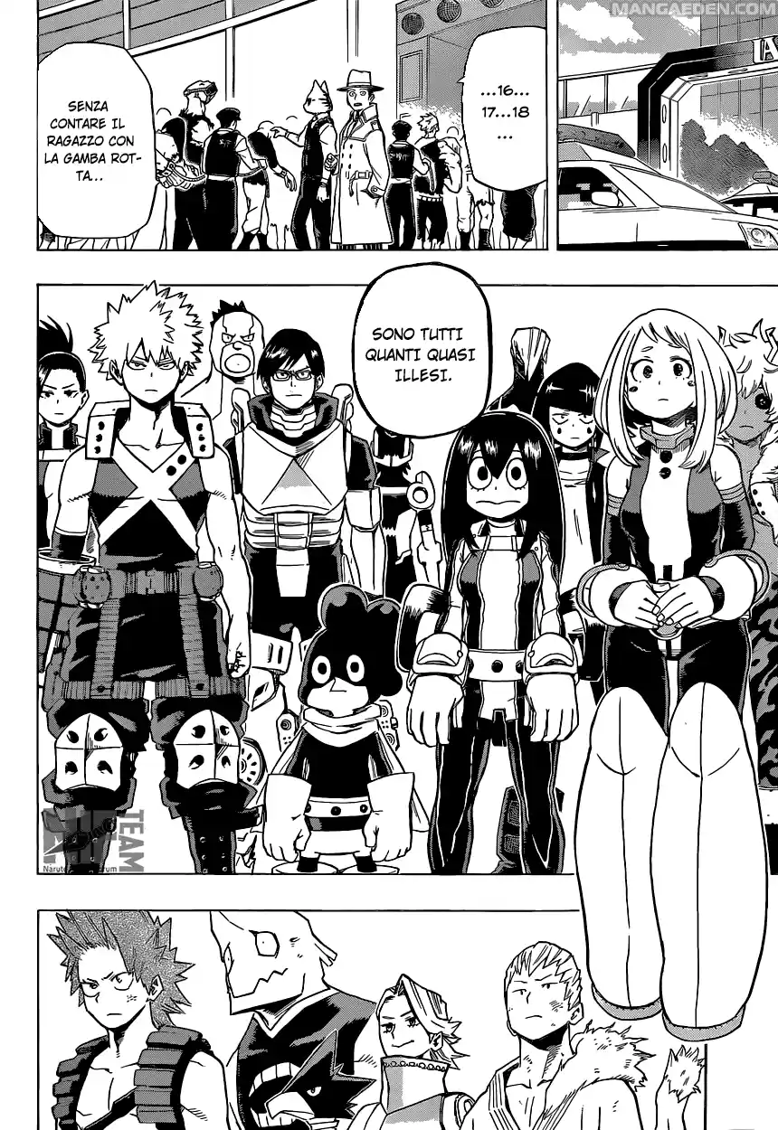 Read Boku No Hero Academia IT Manga Online