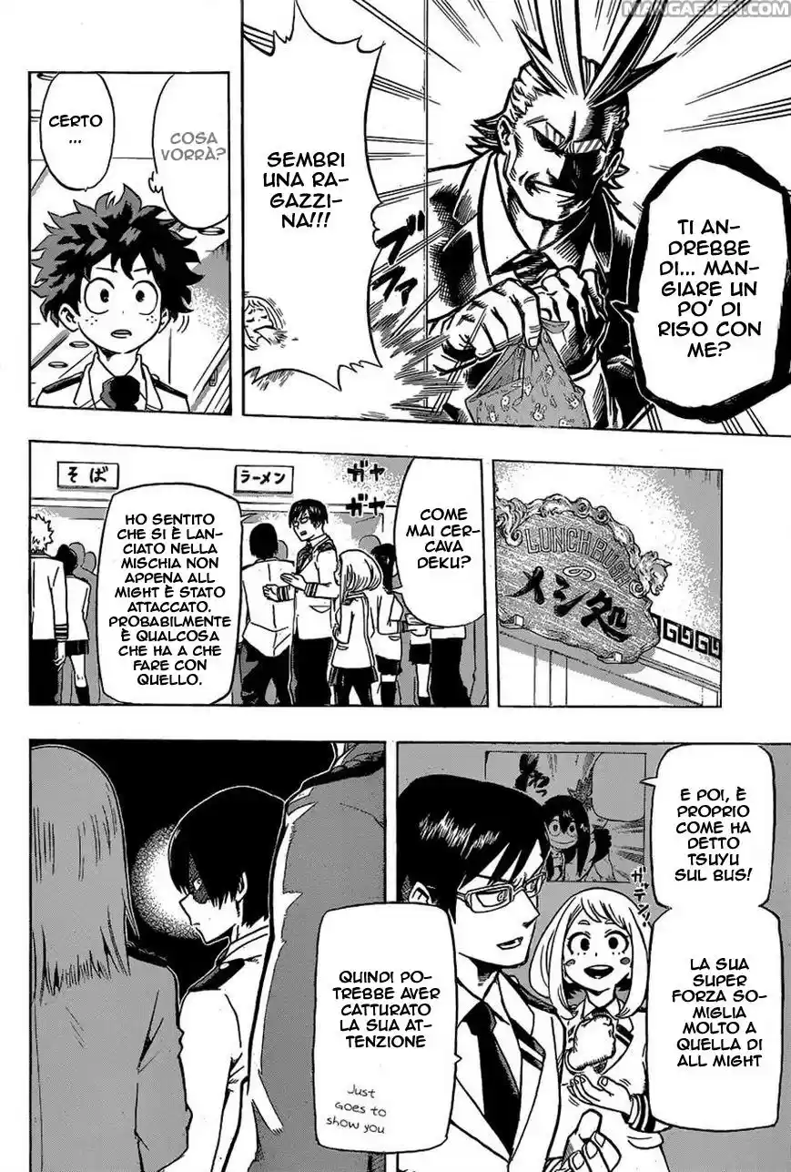 Read Boku No Hero Academia IT Manga Online