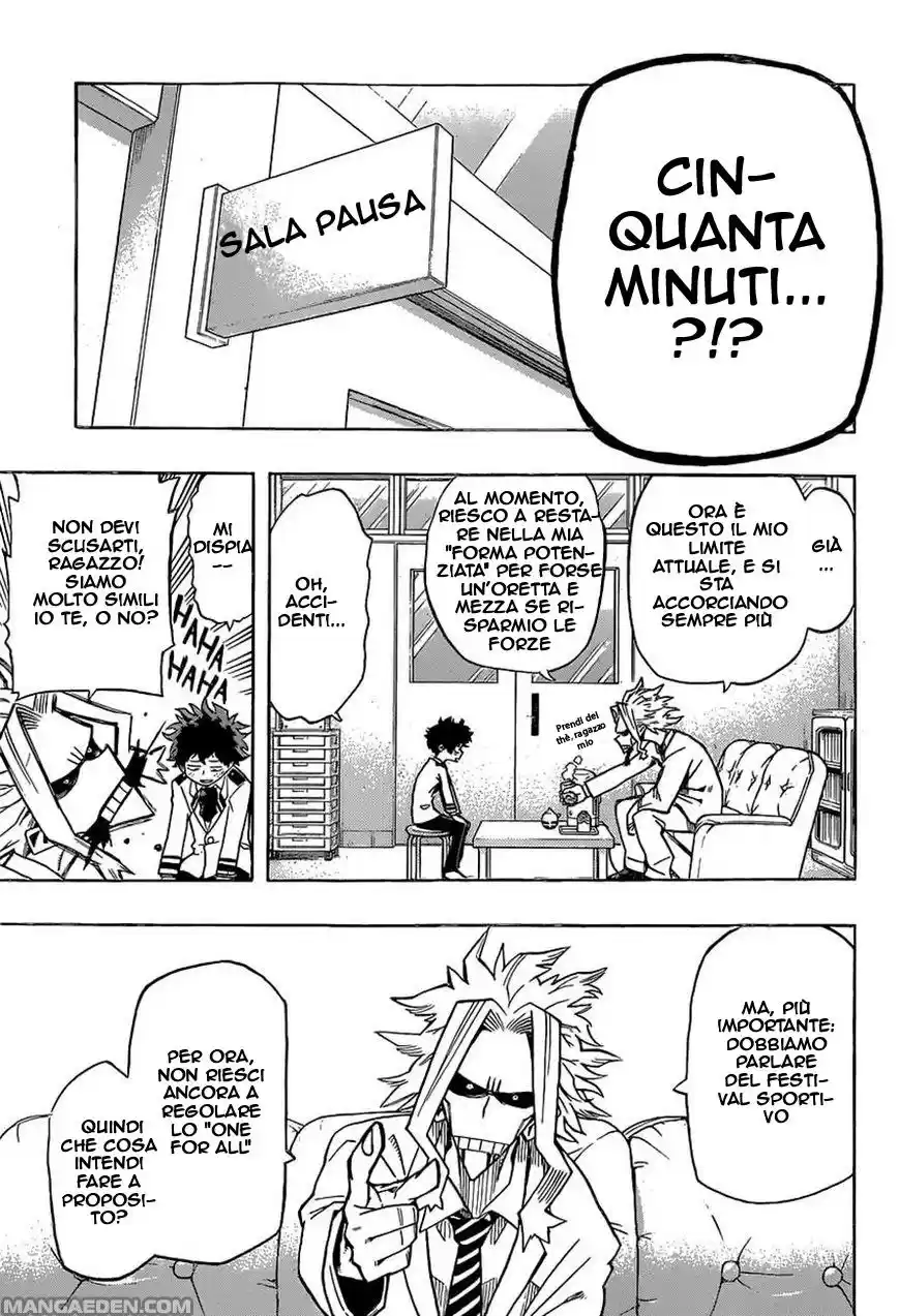 Read Boku No Hero Academia IT Manga Online