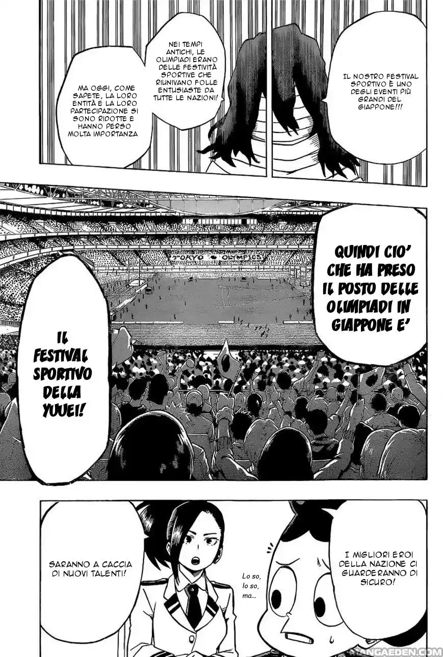 Read Boku No Hero Academia IT Manga Online