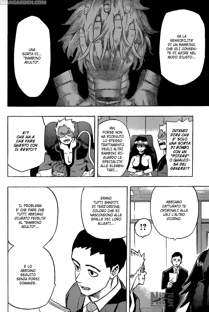Read Boku No Hero Academia IT Manga Online