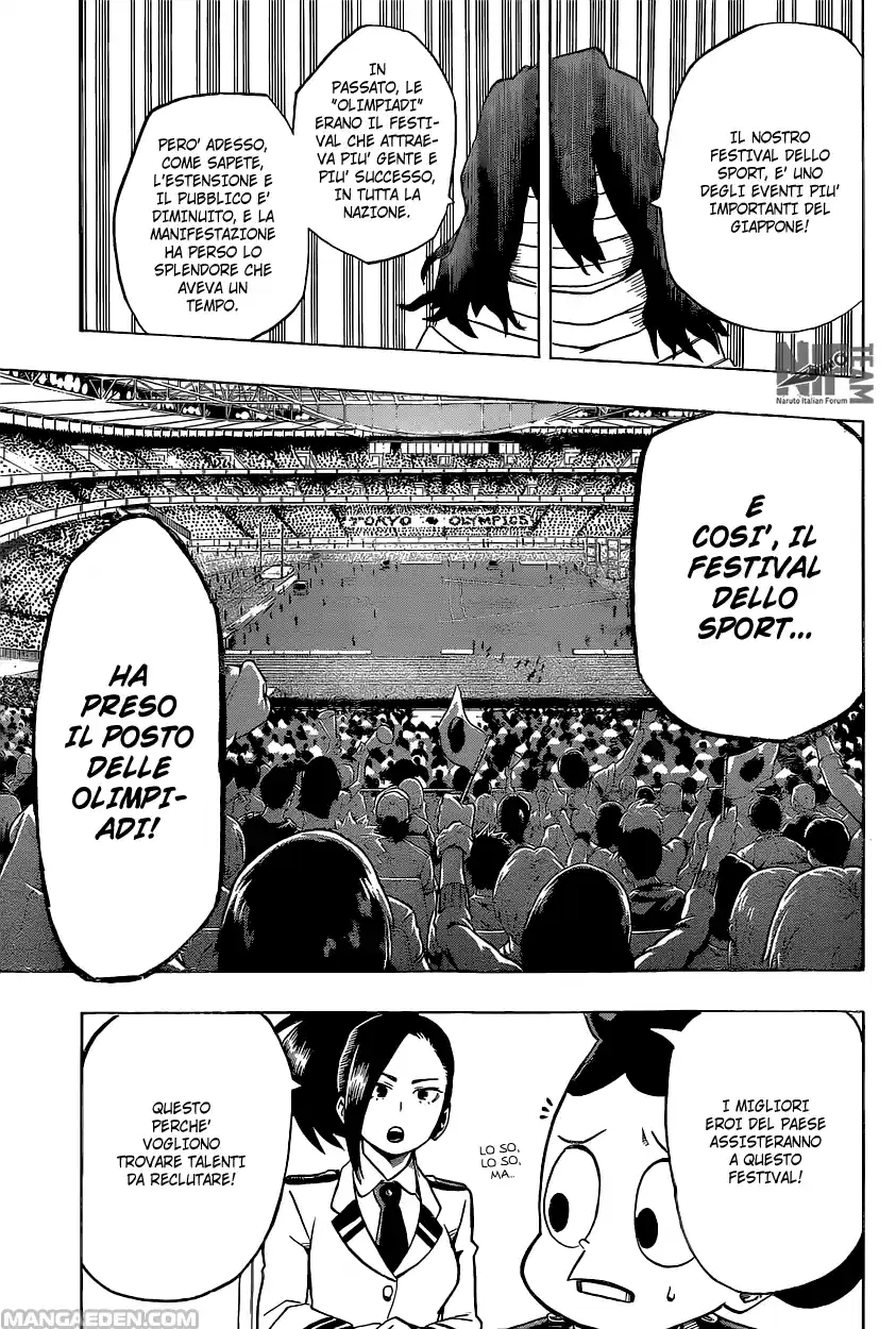 Read Boku No Hero Academia IT Manga Online