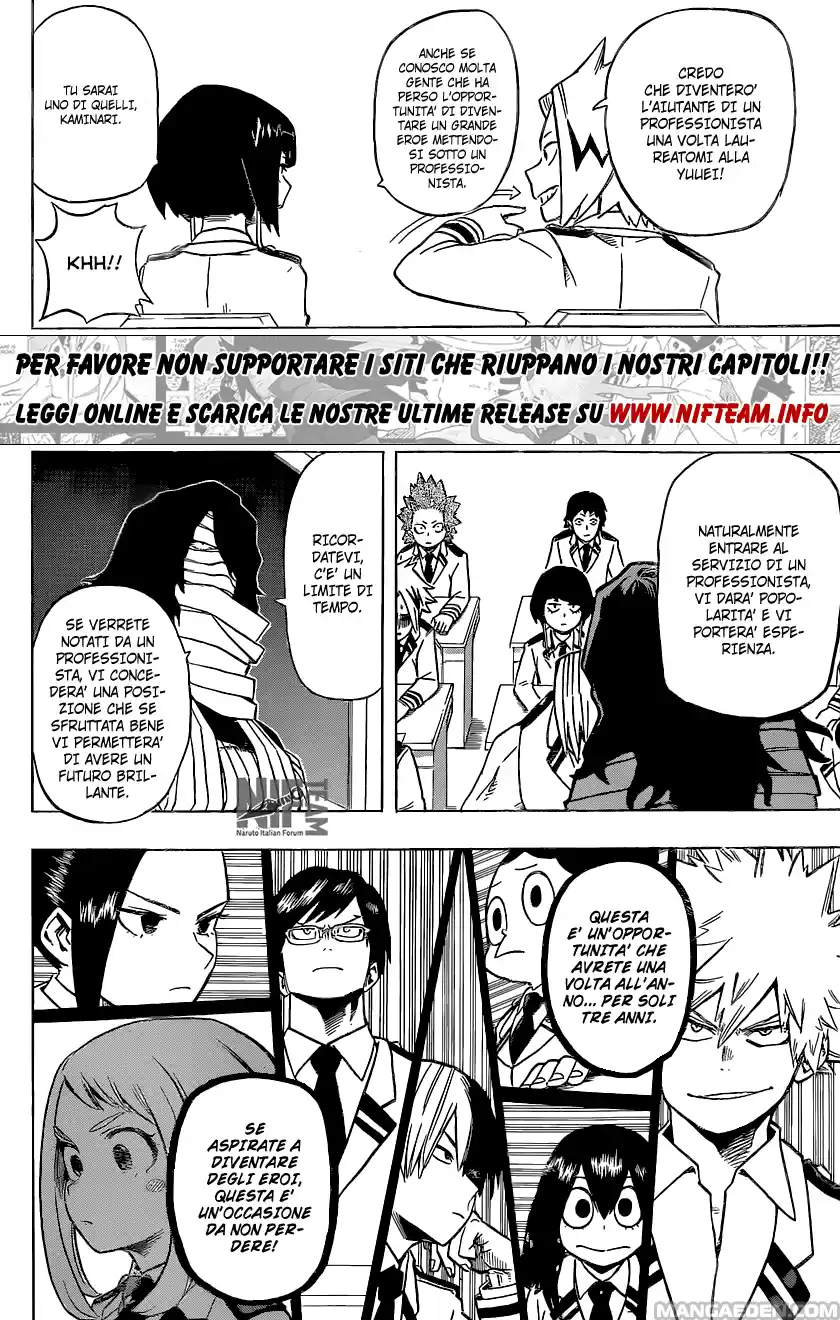 Read Boku No Hero Academia IT Manga Online