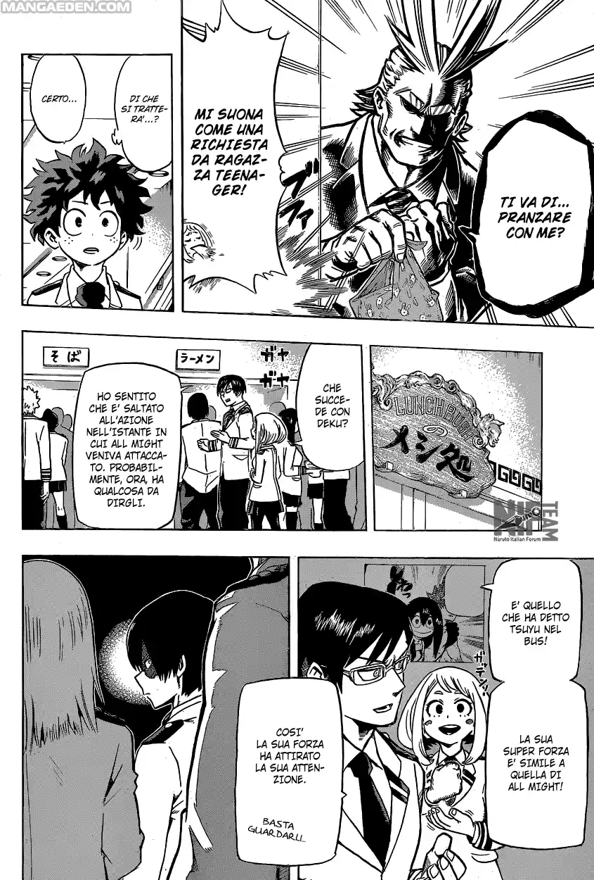 Read Boku No Hero Academia IT Manga Online