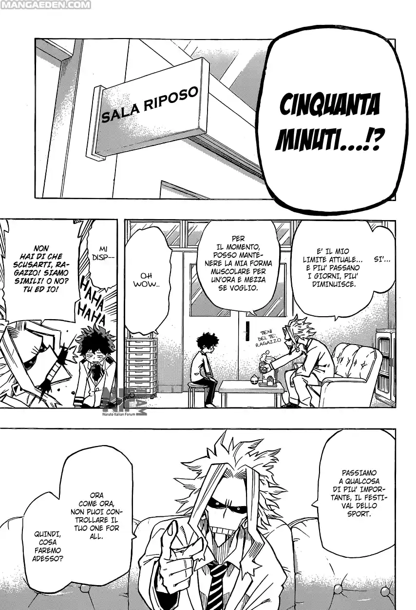 Read Boku No Hero Academia IT Manga Online