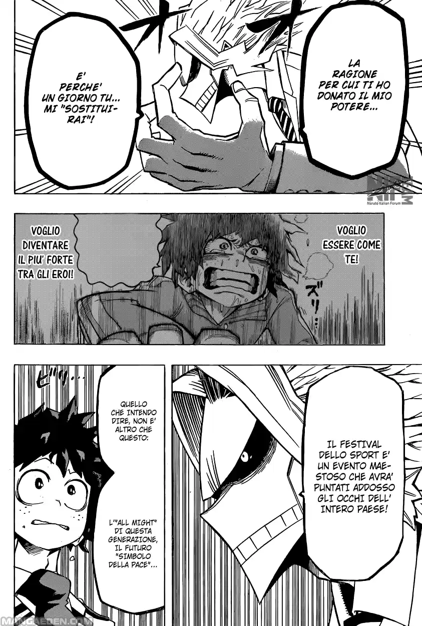 Read Boku No Hero Academia IT Manga Online