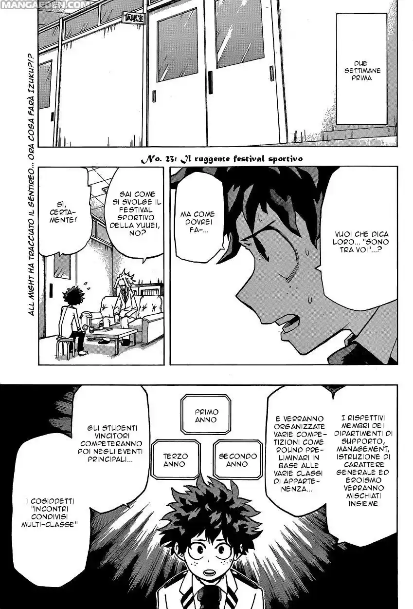 Read Boku No Hero Academia IT Manga Online