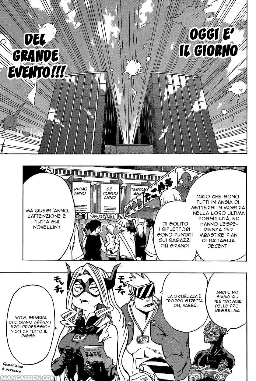 Read Boku No Hero Academia IT Manga Online