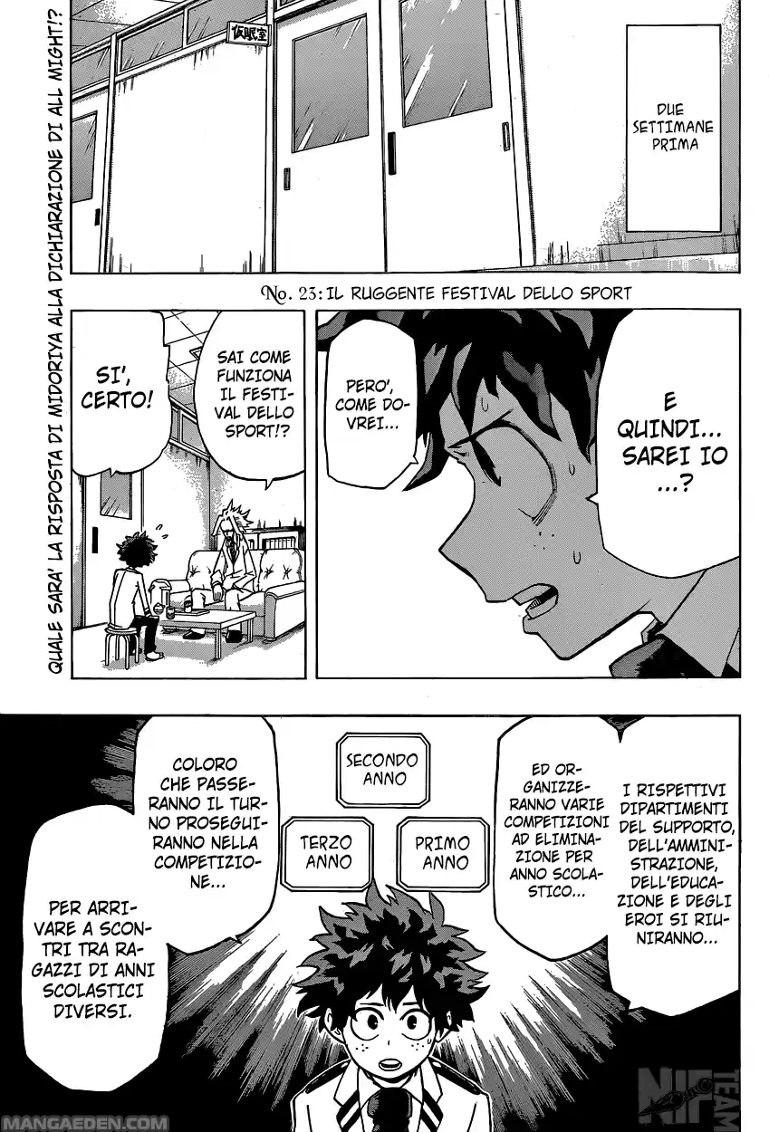 Read Boku No Hero Academia IT Manga Online