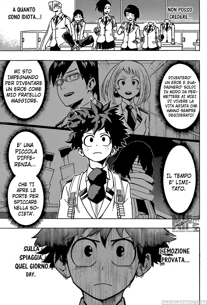 Read Boku No Hero Academia IT Manga Online