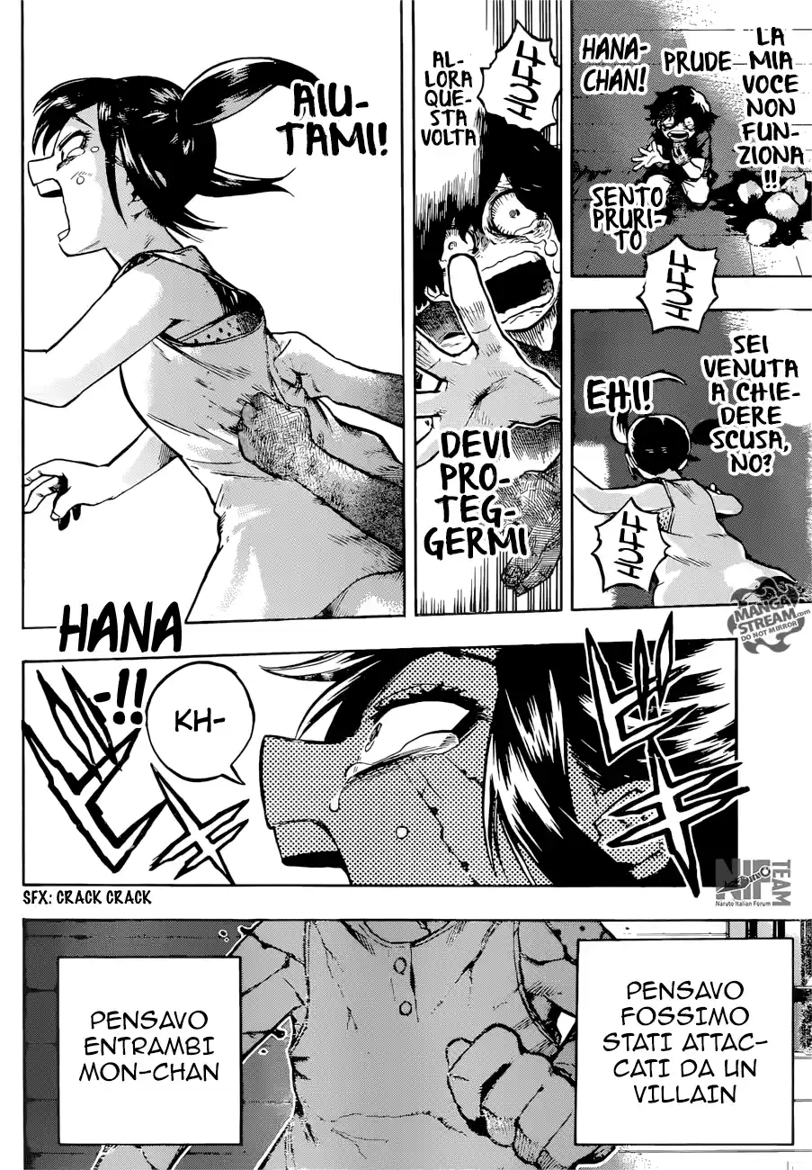 Read Boku No Hero Academia IT Manga Online