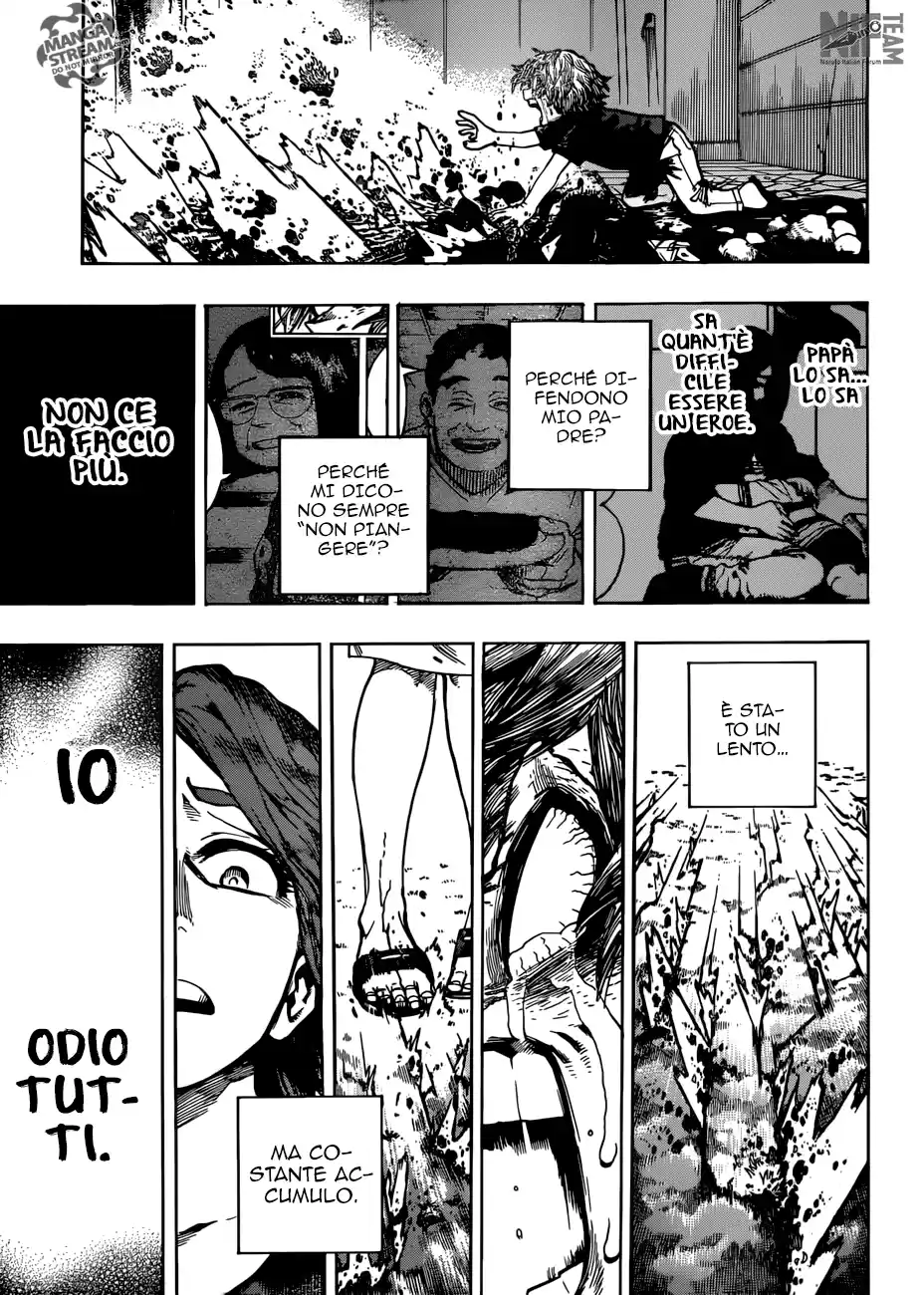 Read Boku No Hero Academia IT Manga Online
