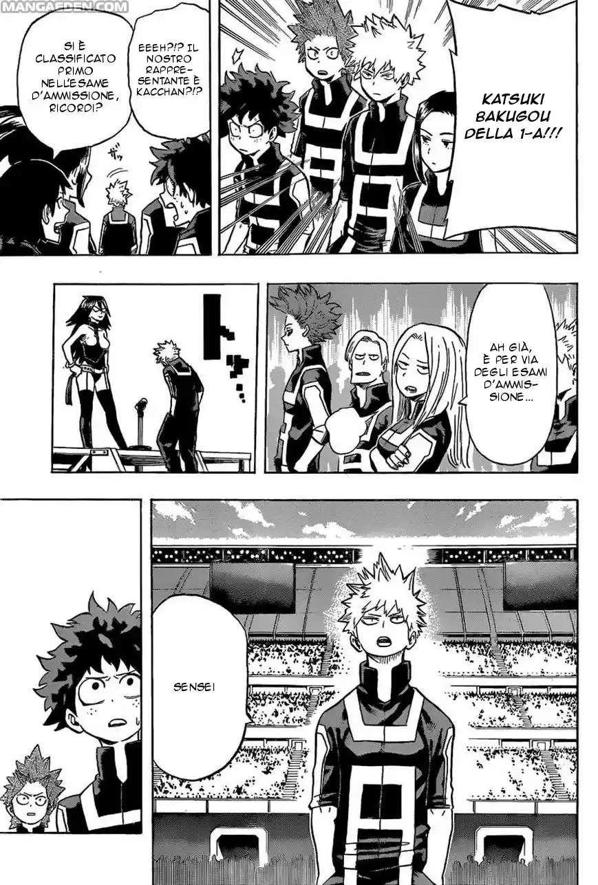Read Boku No Hero Academia IT Manga Online