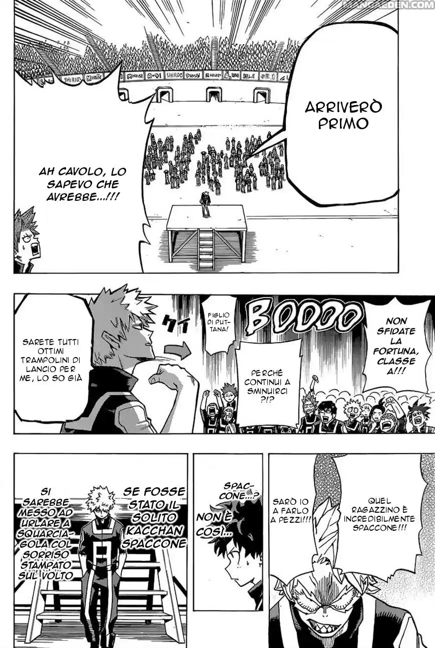 Read Boku No Hero Academia IT Manga Online