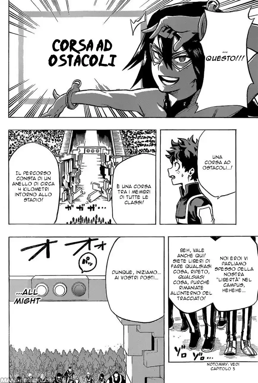 Read Boku No Hero Academia IT Manga Online