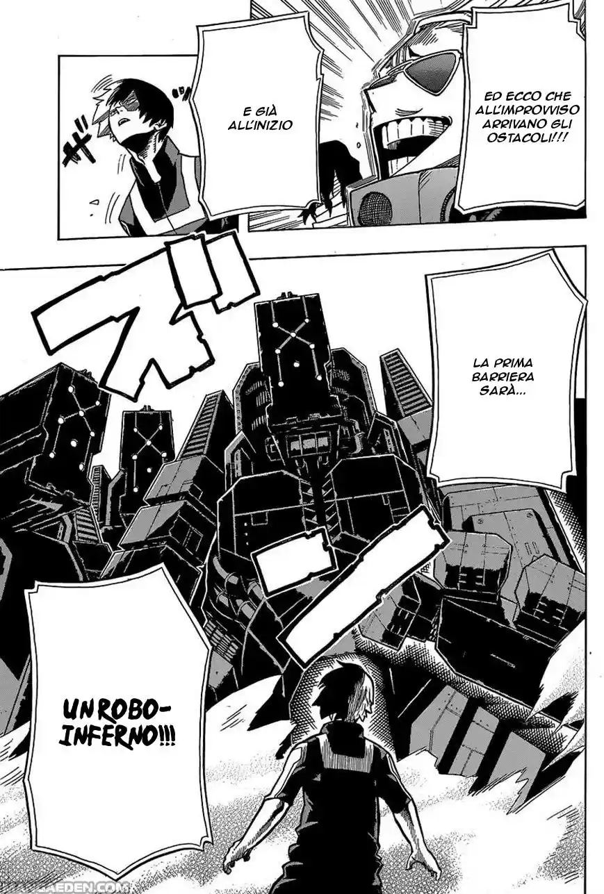 Read Boku No Hero Academia IT Manga Online