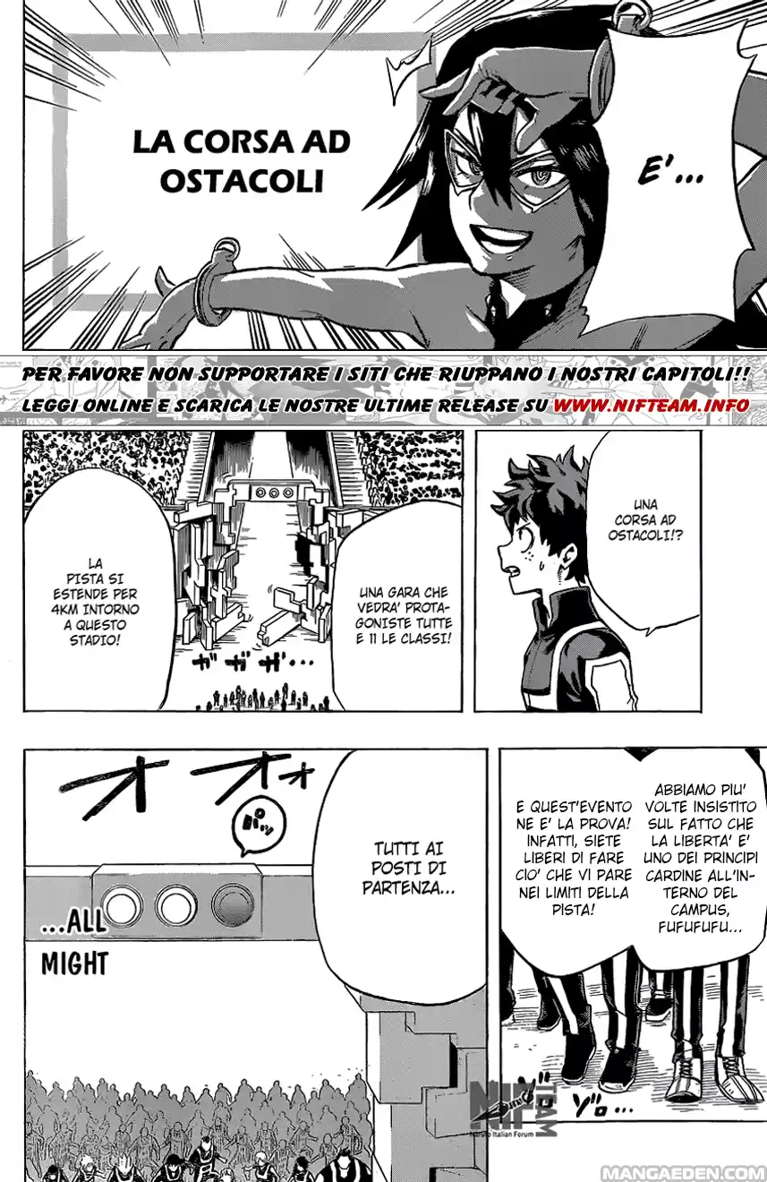 Read Boku No Hero Academia IT Manga Online