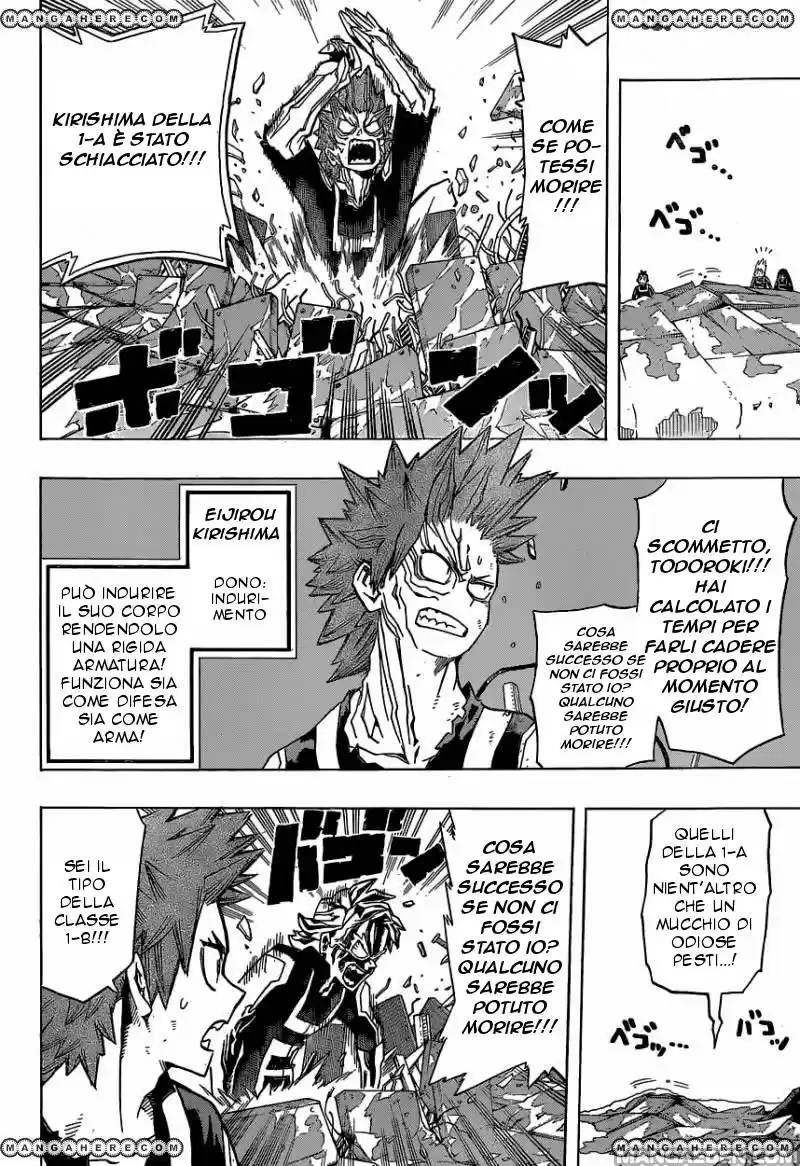 Read Boku No Hero Academia IT Manga Online